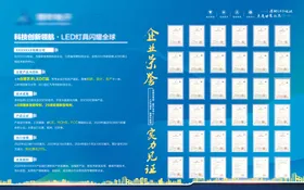 科技企业文化墙