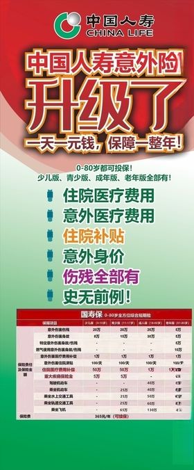 意外险