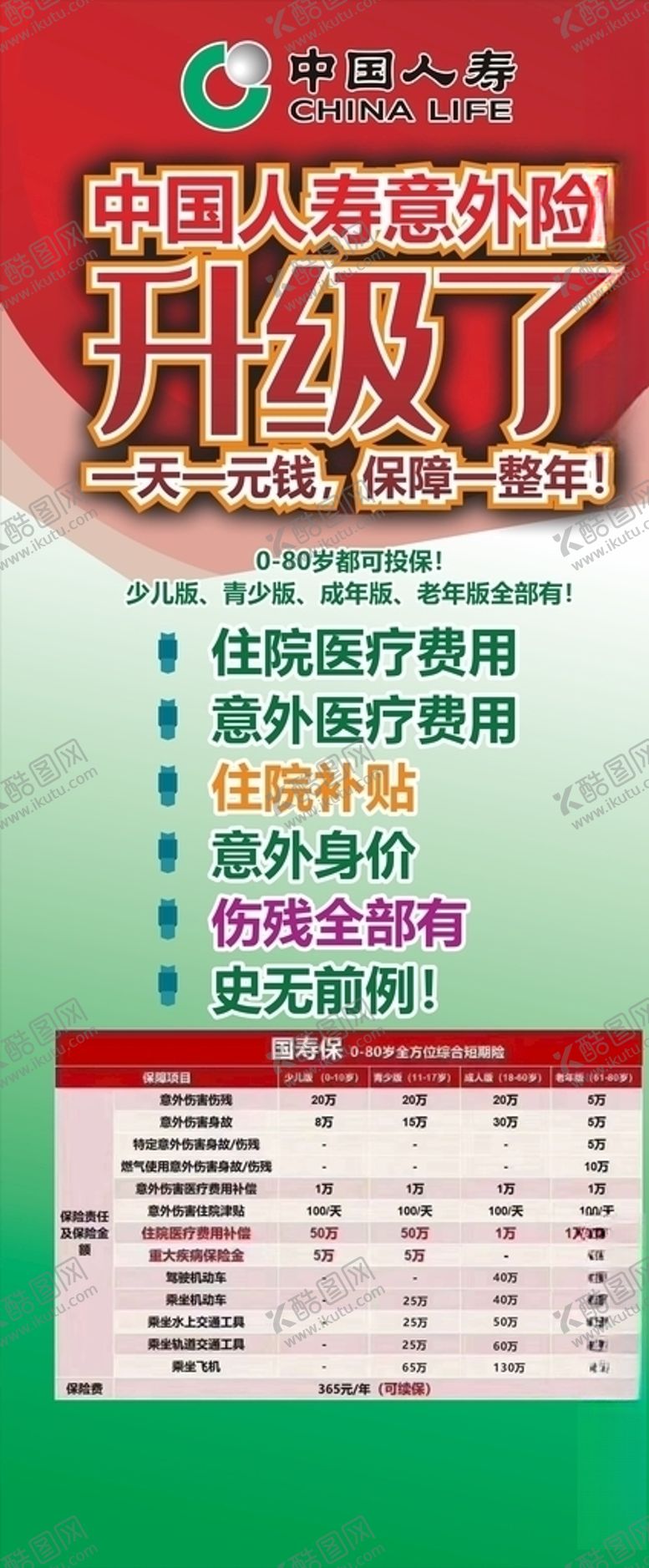 编号：46488905160109488344【酷图网】源文件下载-意外险
