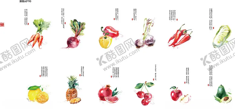 编号：22378002180712107220【酷图网】源文件下载-食堂展板安全营养蔬菜展