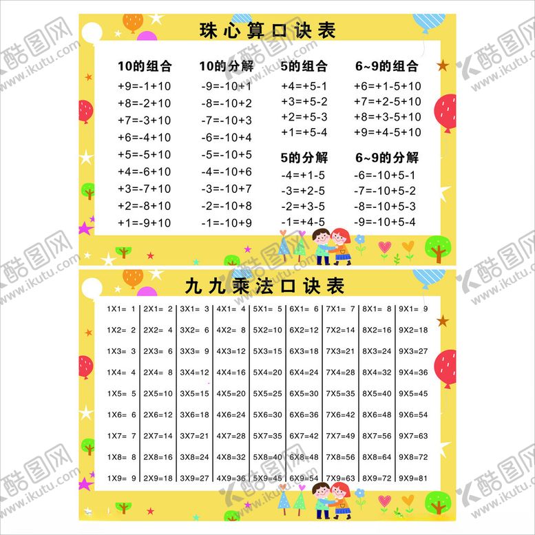 编号：51362002030320494963【酷图网】源文件下载-乘法口诀