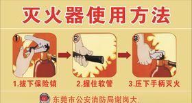 灭火器使用方法