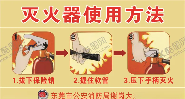 编号：78173207070218087115【酷图网】源文件下载-灭火器使用方法