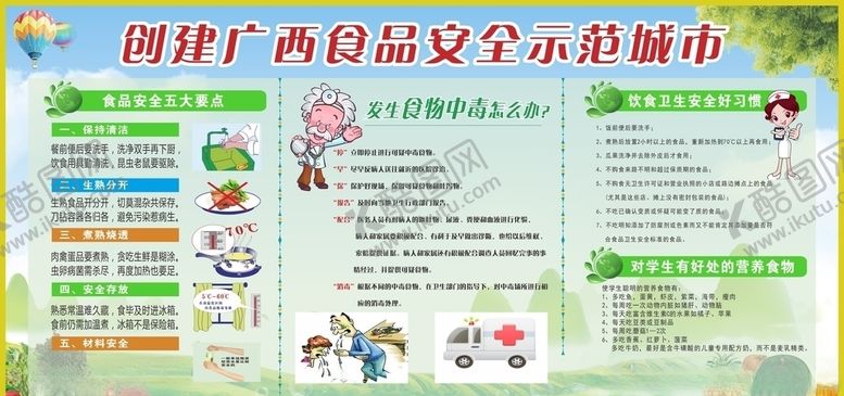 编号：81598404210533463220【酷图网】源文件下载-创建食品安全示范城市海报