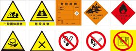 危险警告