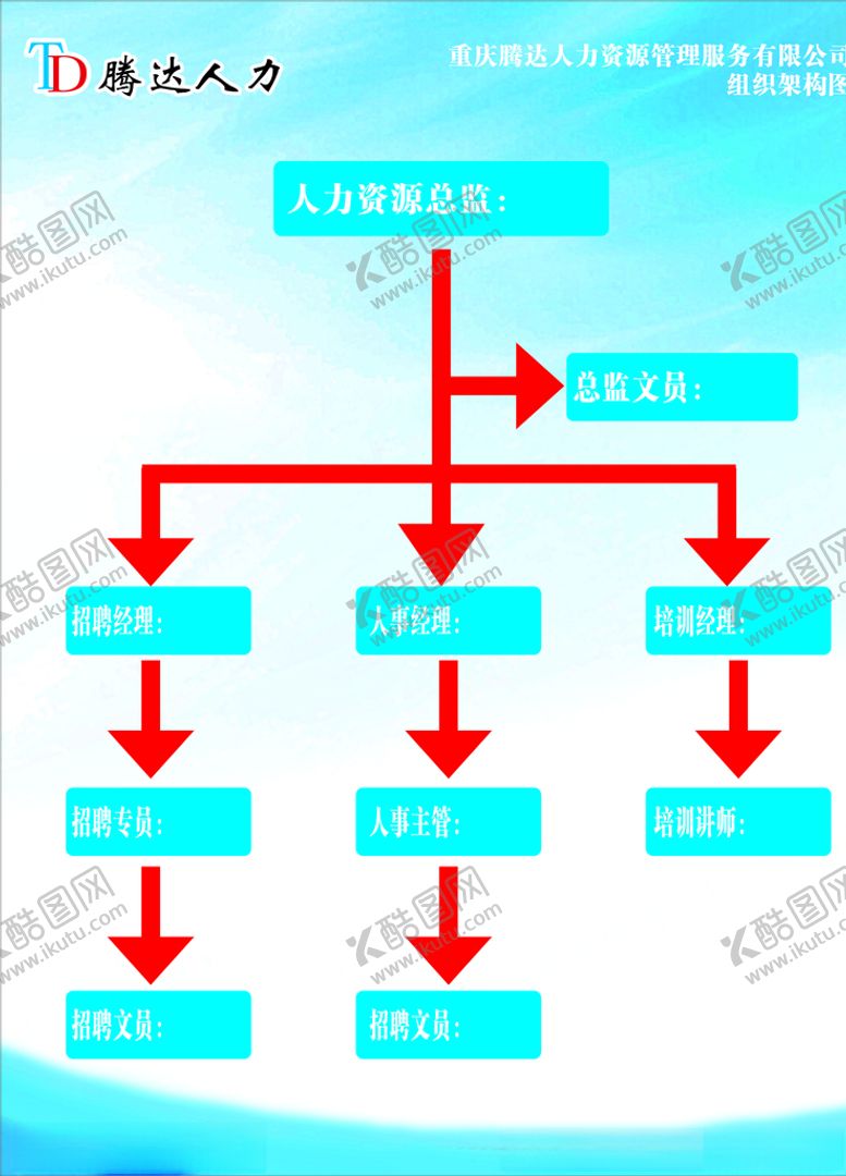 编号：19106206261837139056【酷图网】源文件下载-人力资源蓝色组织架构图