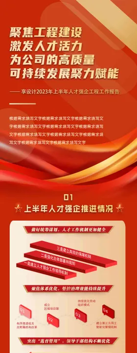 人才强企推进会一图读懂