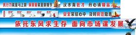 质量管理5S管理展板