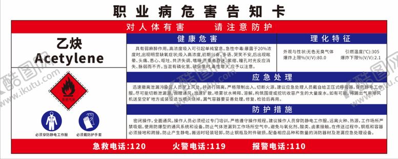 编号：71880612200659404878【酷图网】源文件下载-职业病危害告知卡