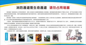 严禁占用消防通道