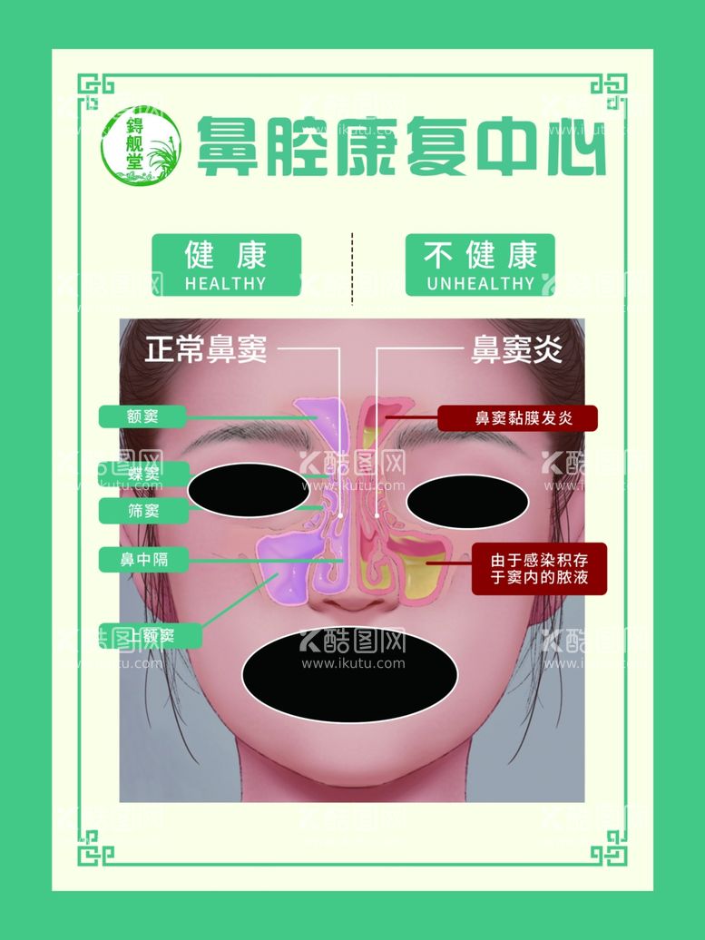 编号：26841812131610128019【酷图网】源文件下载-鼻炎康复广告