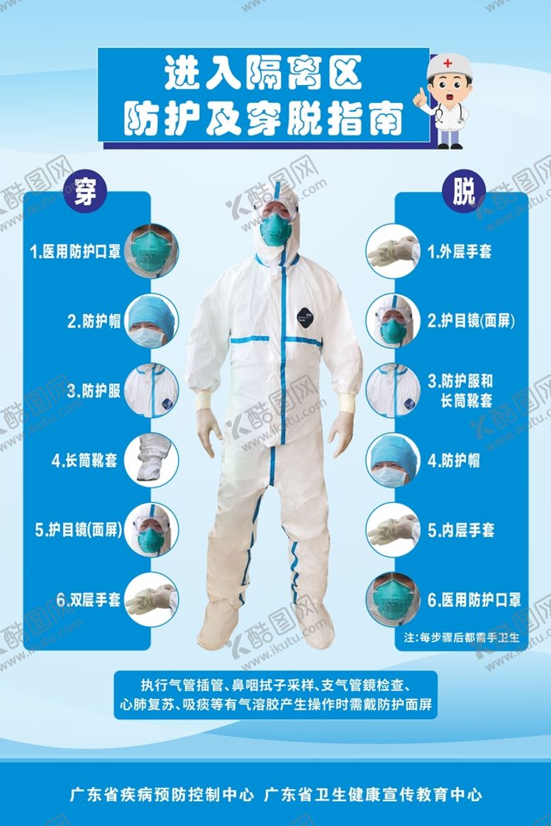 编号：57029801192010528161【酷图网】源文件下载-进入隔离区防护及穿戴指南