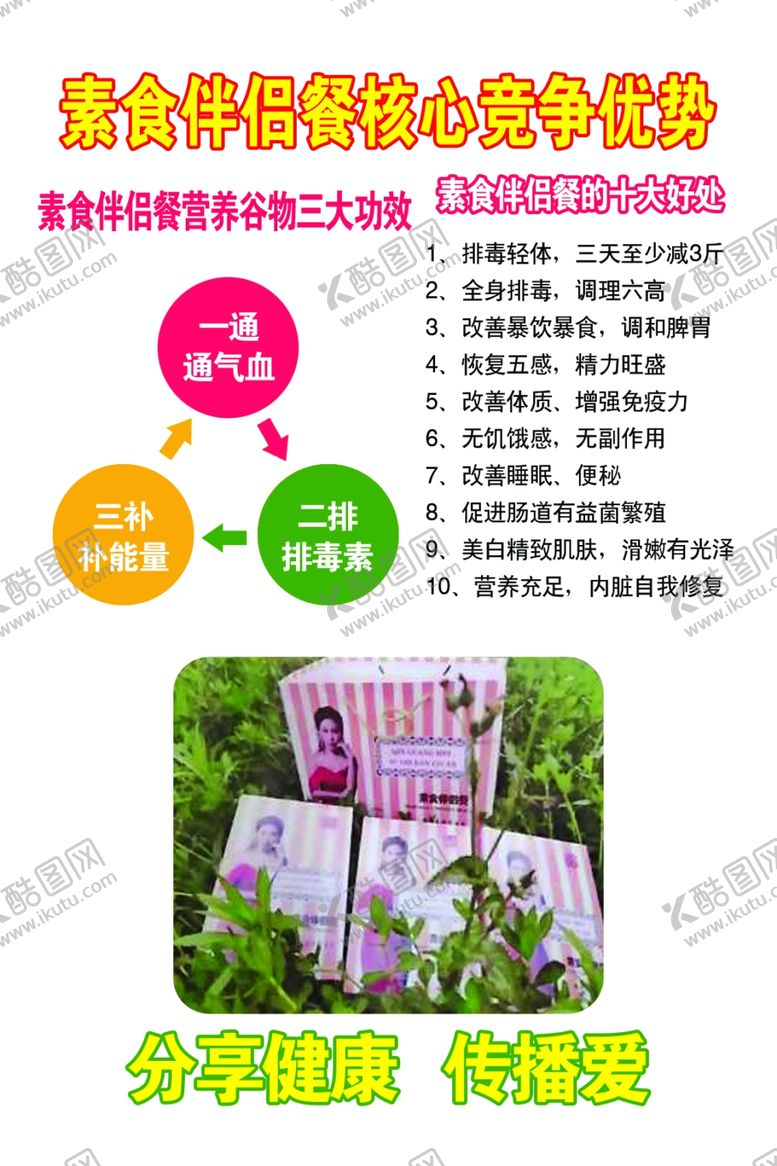 编号：92919106190138157627【酷图网】源文件下载-素食伴侣