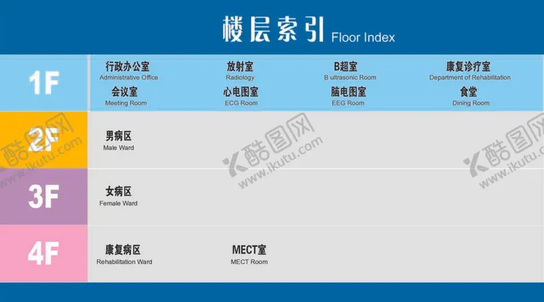 编号：69750310190224234496【酷图网】源文件下载-楼层指示导航