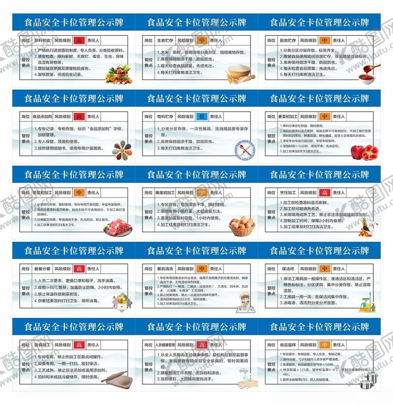 编号：42386704050144067776【酷图网】源文件下载-食品安全卡位管理公示牌