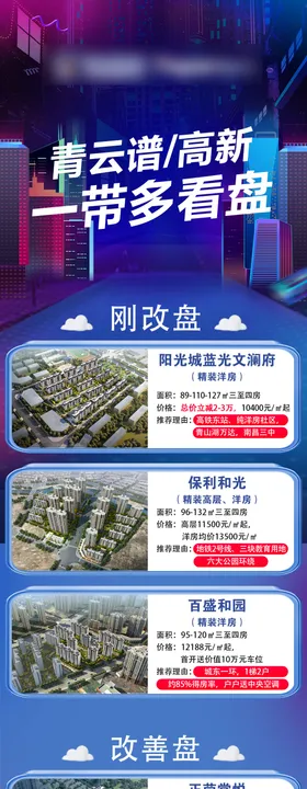 项目一带多看单图