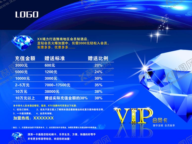 编号：96587210082344160874【酷图网】源文件下载-VIP钻石会员卡宣传