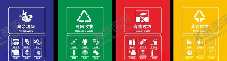 编号：16982406172312391337【酷图网】源文件下载-垃圾分类标识