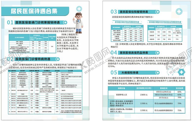 编号：80430010042159437632【酷图网】源文件下载-医保待遇DM宣传单