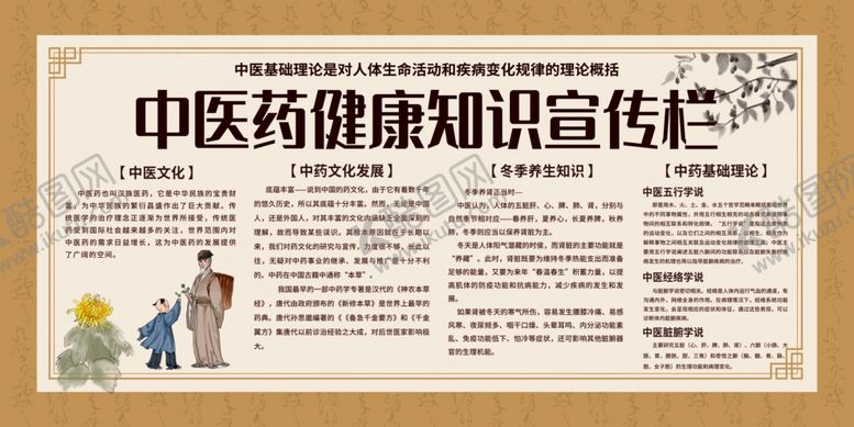 编号：25041901282010427463【酷图网】源文件下载-中医药健康知识宣传栏