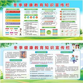 冬季健康教育知识宣传栏