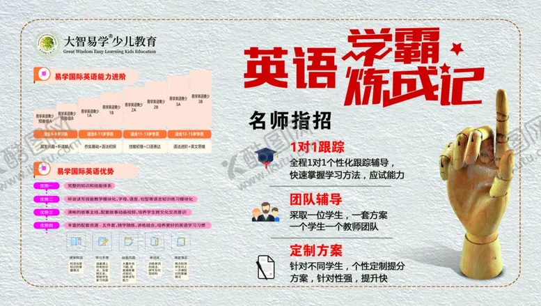 编号：34008404272045074098【酷图网】源文件下载-英语展板