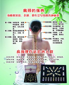 关节养生护理海报