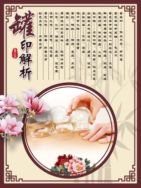 罐印解析