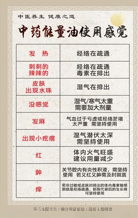 周姐能量油使用感觉