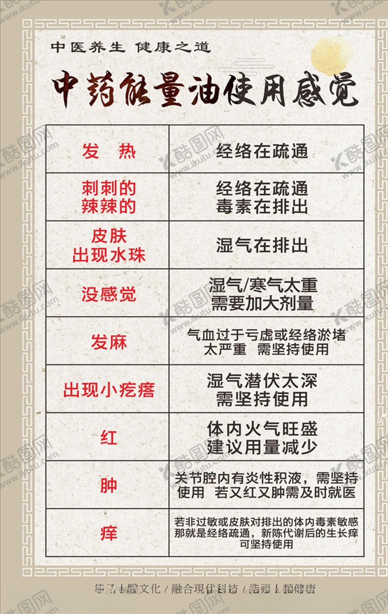编号：53988205190903449077【酷图网】源文件下载-周姐能量油使用感觉