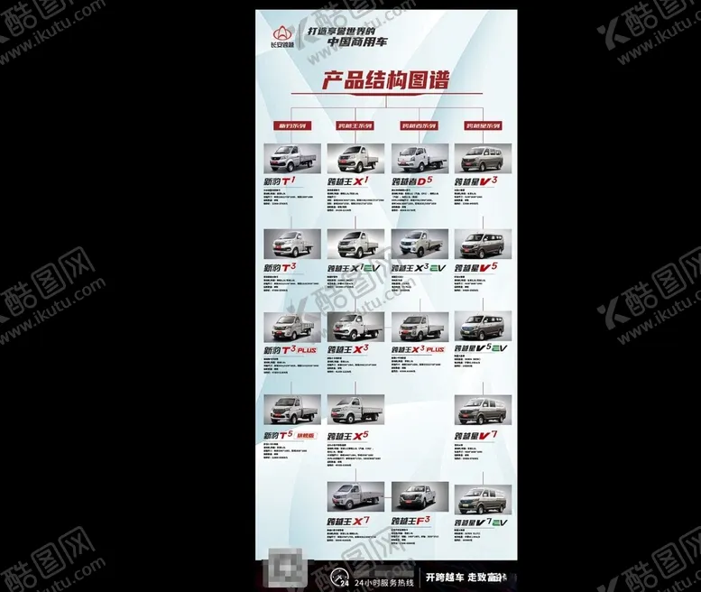 编号：65805001202153021432【酷图网】源文件下载-产品架构图