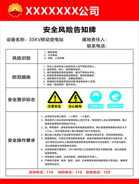 安全风险责任牌