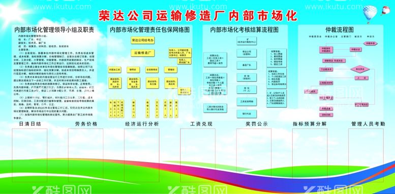 编号：76777712250504139807【酷图网】源文件下载-制度小组