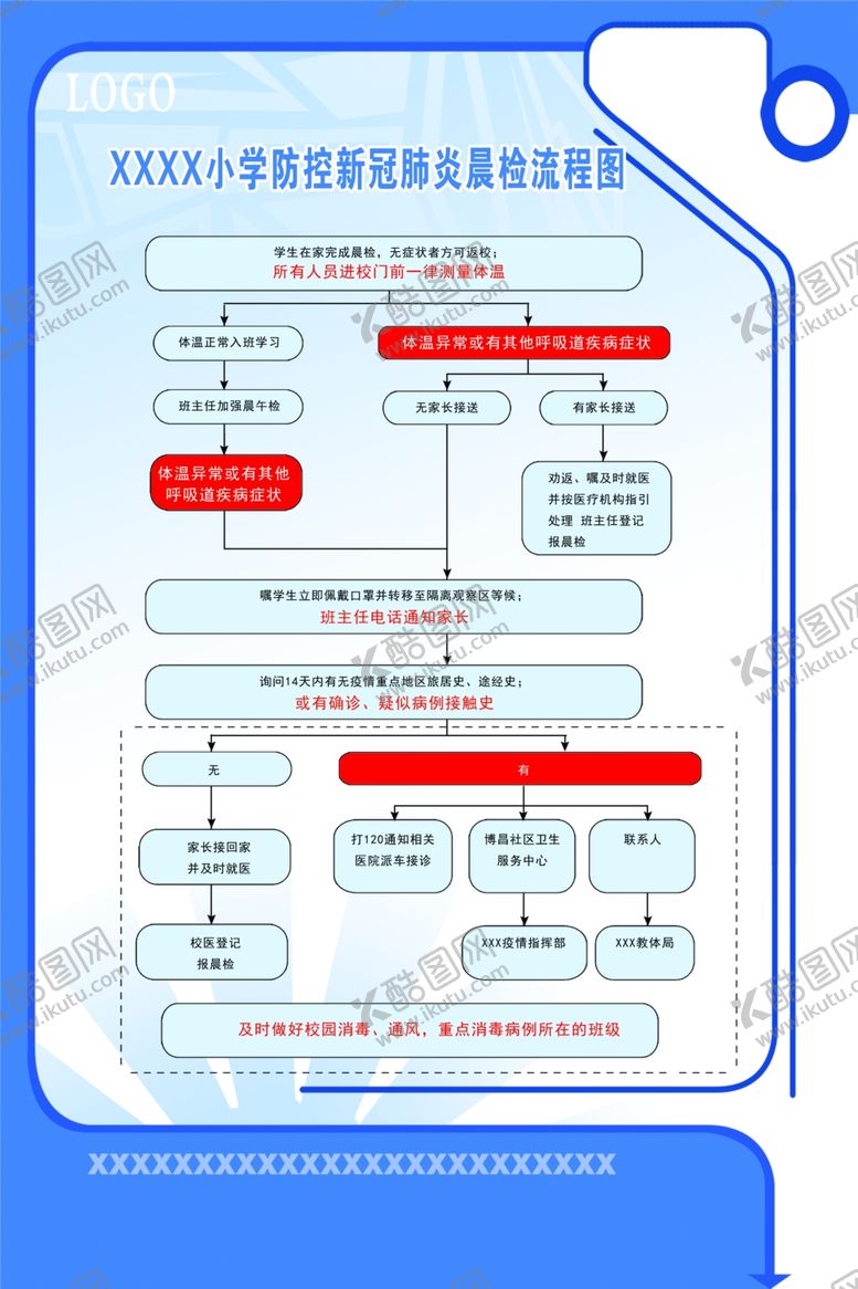 编号：11274407011742367213【酷图网】源文件下载-流程图