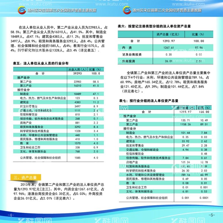 编号：93044311292313407588【酷图网】源文件下载-经济普查