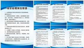 项目岗位职责