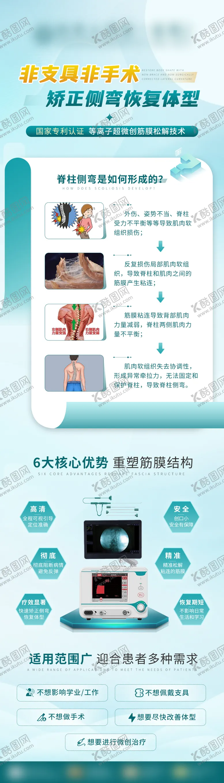 编号：91192401261655423853【酷图网】源文件下载-医疗科普海报