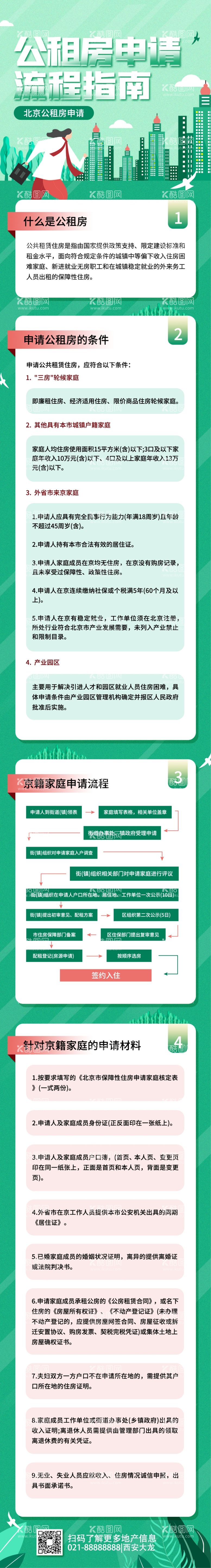 编号：85921712121105289283【酷图网】源文件下载-公租房申请指南长图