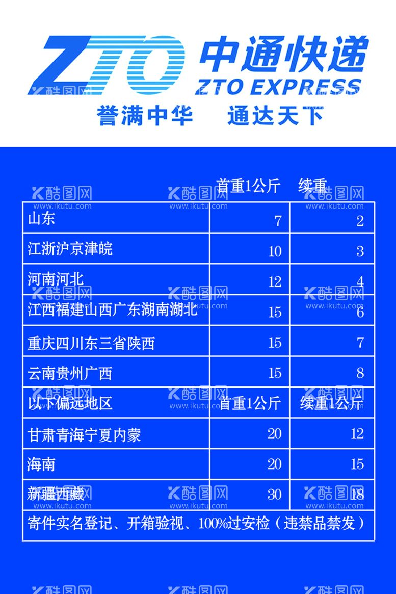 编号：52497110080905251380【酷图网】源文件下载-价格表