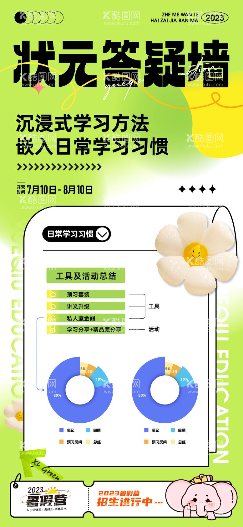 编号：89315411261305196188【酷图网】源文件下载-教育答疑墙海报