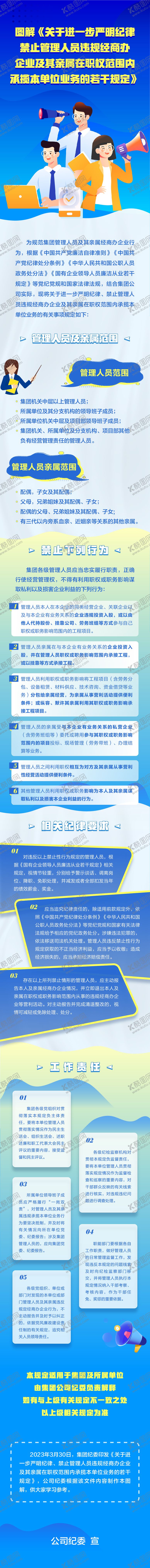 编号：56085403301855107867【酷图网】源文件下载-廉洁长图海报