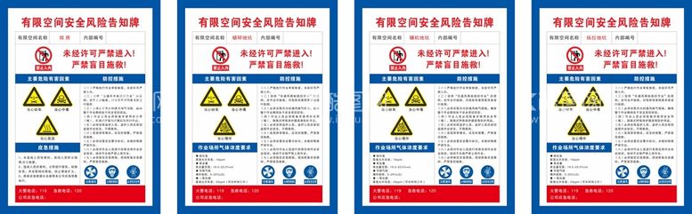 编号：20351609201954505716【酷图网】源文件下载-有限空间安全风险告知牌