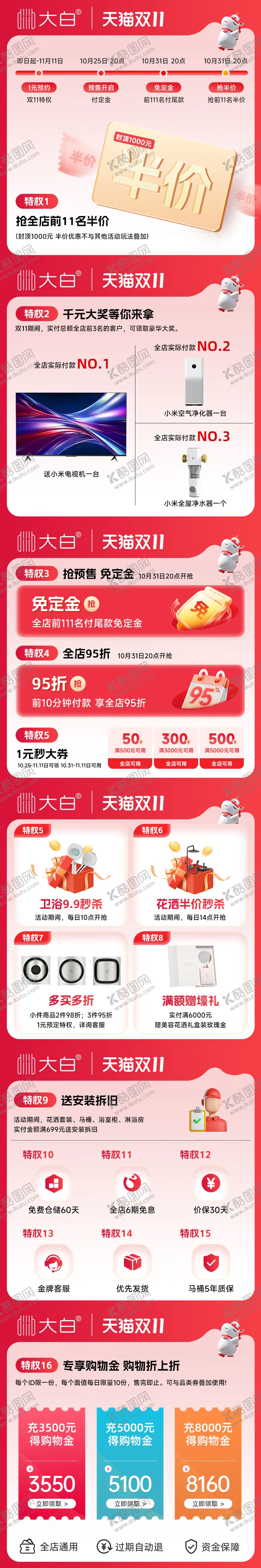 编号：86062701131637109580【酷图网】源文件下载-权益页详情页长图