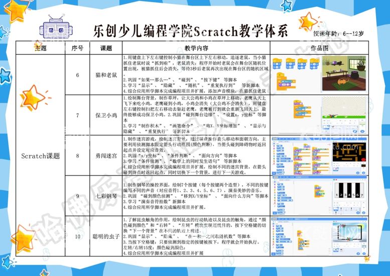 编号：12494712152235161858【酷图网】源文件下载-编程