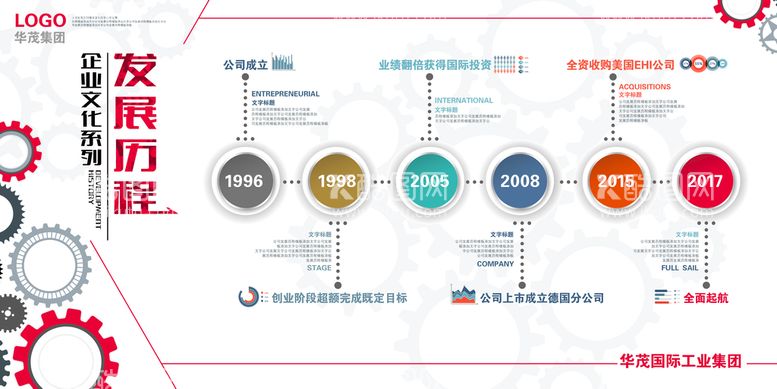 编号：12900211190022382774【酷图网】源文件下载-企业文化