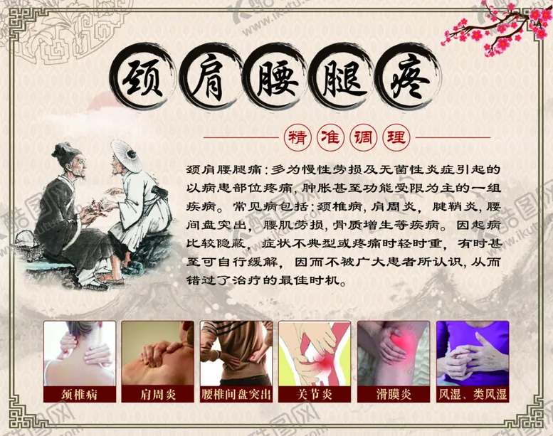 编号：29536702081053429409【酷图网】源文件下载-颈肩腰腿疼