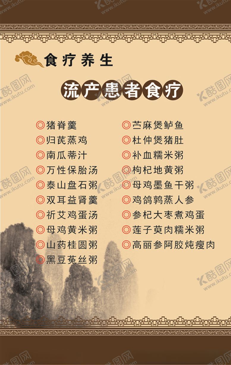 编号：48349309210532401644【酷图网】源文件下载-流产