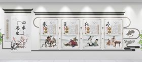 四季文化墙