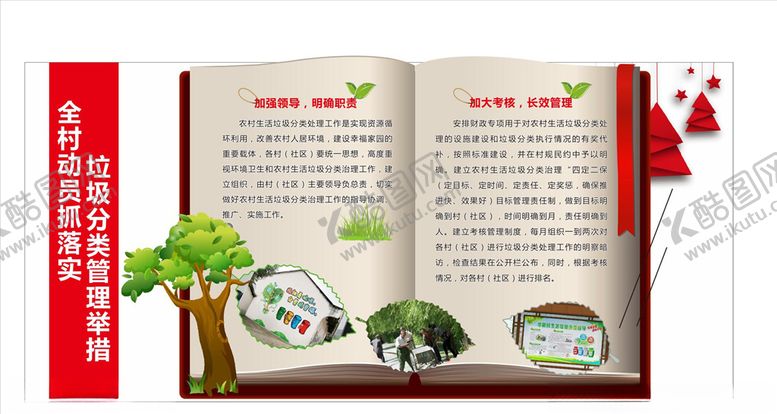 编号：95070007121920593541【酷图网】源文件下载-垃圾分类展板