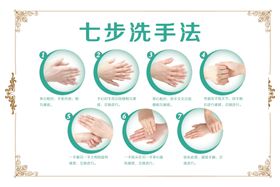 七步洗手法